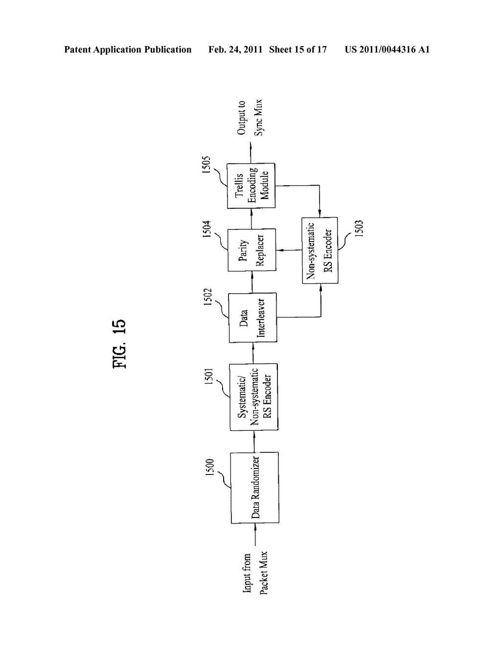 METHOD AND APPARATUS FOR TRANSMITTING BROADCAST SIGNAL IN A TRANSMITTER - diagram, schematic, and image 16