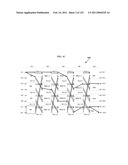 FULLY CONNECTED GENERALIZED MULTI-LINK MULTI-STAGE NETWORKS diagram and image