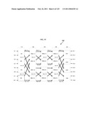 FULLY CONNECTED GENERALIZED MULTI-LINK MULTI-STAGE NETWORKS diagram and image