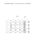 FULLY CONNECTED GENERALIZED MULTI-LINK MULTI-STAGE NETWORKS diagram and image