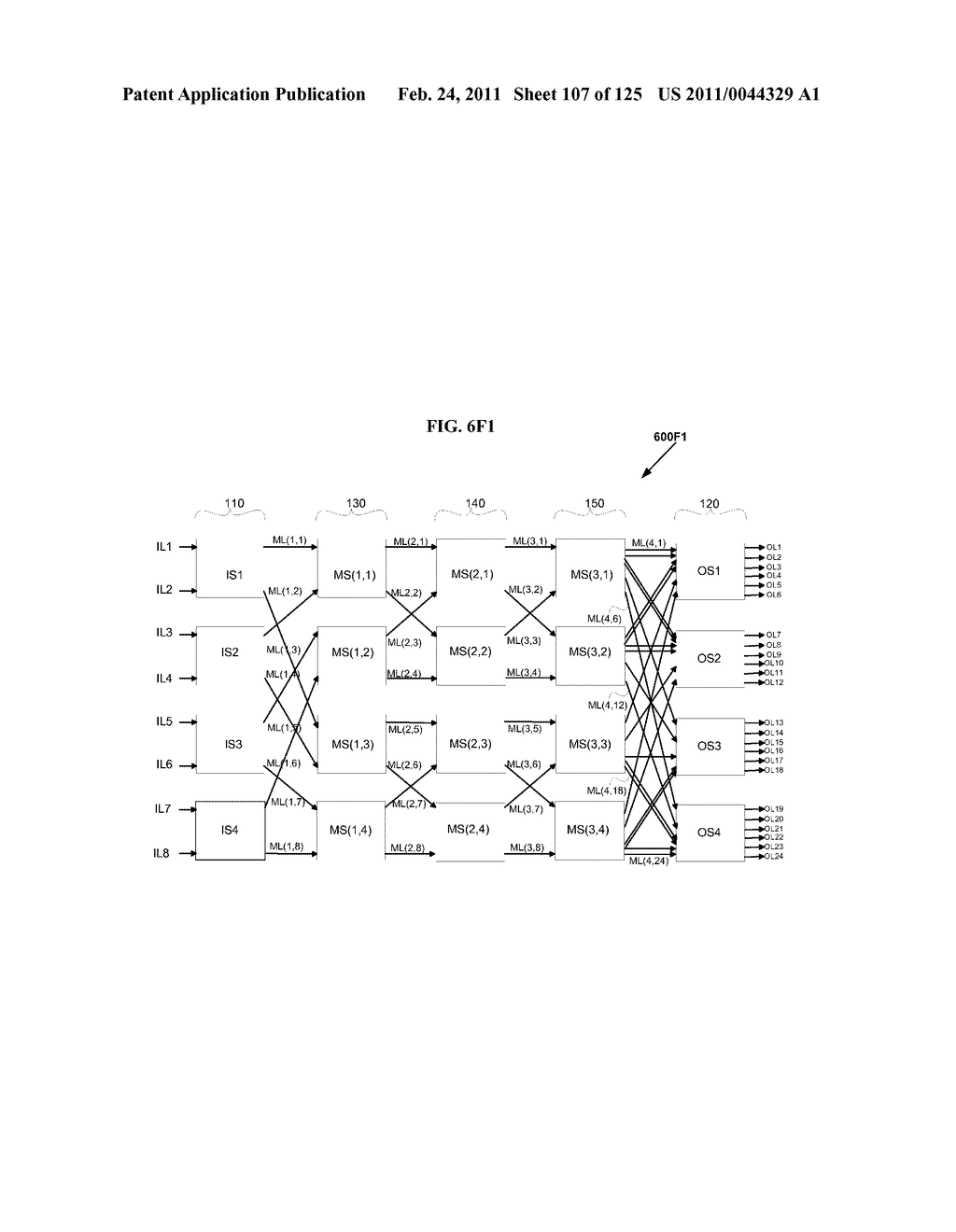 FULLY CONNECTED GENERALIZED MULTI-LINK MULTI-STAGE NETWORKS - diagram, schematic, and image 108