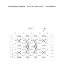 FULLY CONNECTED GENERALIZED MULTI-LINK MULTI-STAGE NETWORKS diagram and image