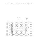 FULLY CONNECTED GENERALIZED MULTI-LINK MULTI-STAGE NETWORKS diagram and image