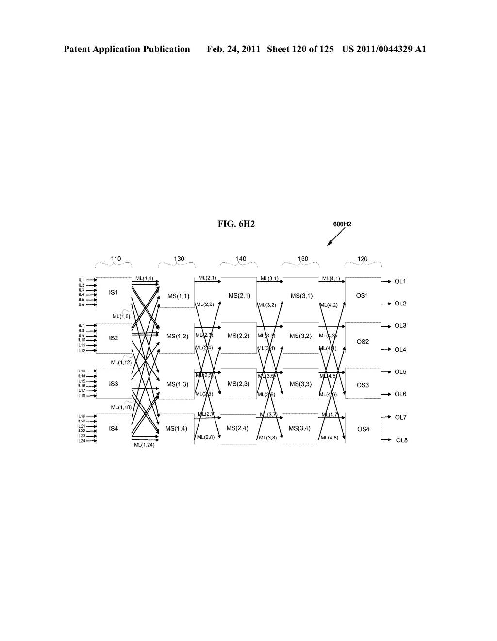 FULLY CONNECTED GENERALIZED MULTI-LINK MULTI-STAGE NETWORKS - diagram, schematic, and image 121