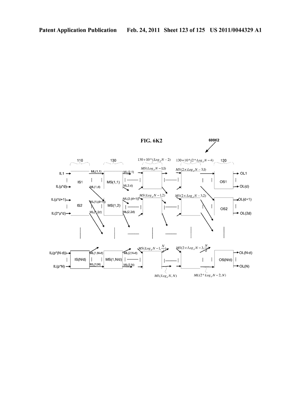 FULLY CONNECTED GENERALIZED MULTI-LINK MULTI-STAGE NETWORKS - diagram, schematic, and image 124