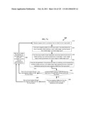 FULLY CONNECTED GENERALIZED MULTI-LINK MULTI-STAGE NETWORKS diagram and image