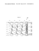 FULLY CONNECTED GENERALIZED MULTI-LINK MULTI-STAGE NETWORKS diagram and image