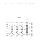 FULLY CONNECTED GENERALIZED MULTI-LINK MULTI-STAGE NETWORKS diagram and image