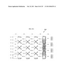 FULLY CONNECTED GENERALIZED MULTI-LINK MULTI-STAGE NETWORKS diagram and image