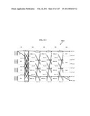 FULLY CONNECTED GENERALIZED MULTI-LINK MULTI-STAGE NETWORKS diagram and image