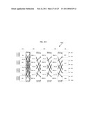 FULLY CONNECTED GENERALIZED MULTI-LINK MULTI-STAGE NETWORKS diagram and image