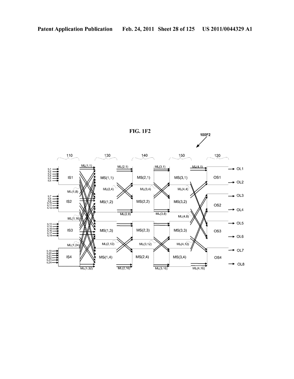 FULLY CONNECTED GENERALIZED MULTI-LINK MULTI-STAGE NETWORKS - diagram, schematic, and image 29