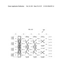 FULLY CONNECTED GENERALIZED MULTI-LINK MULTI-STAGE NETWORKS diagram and image