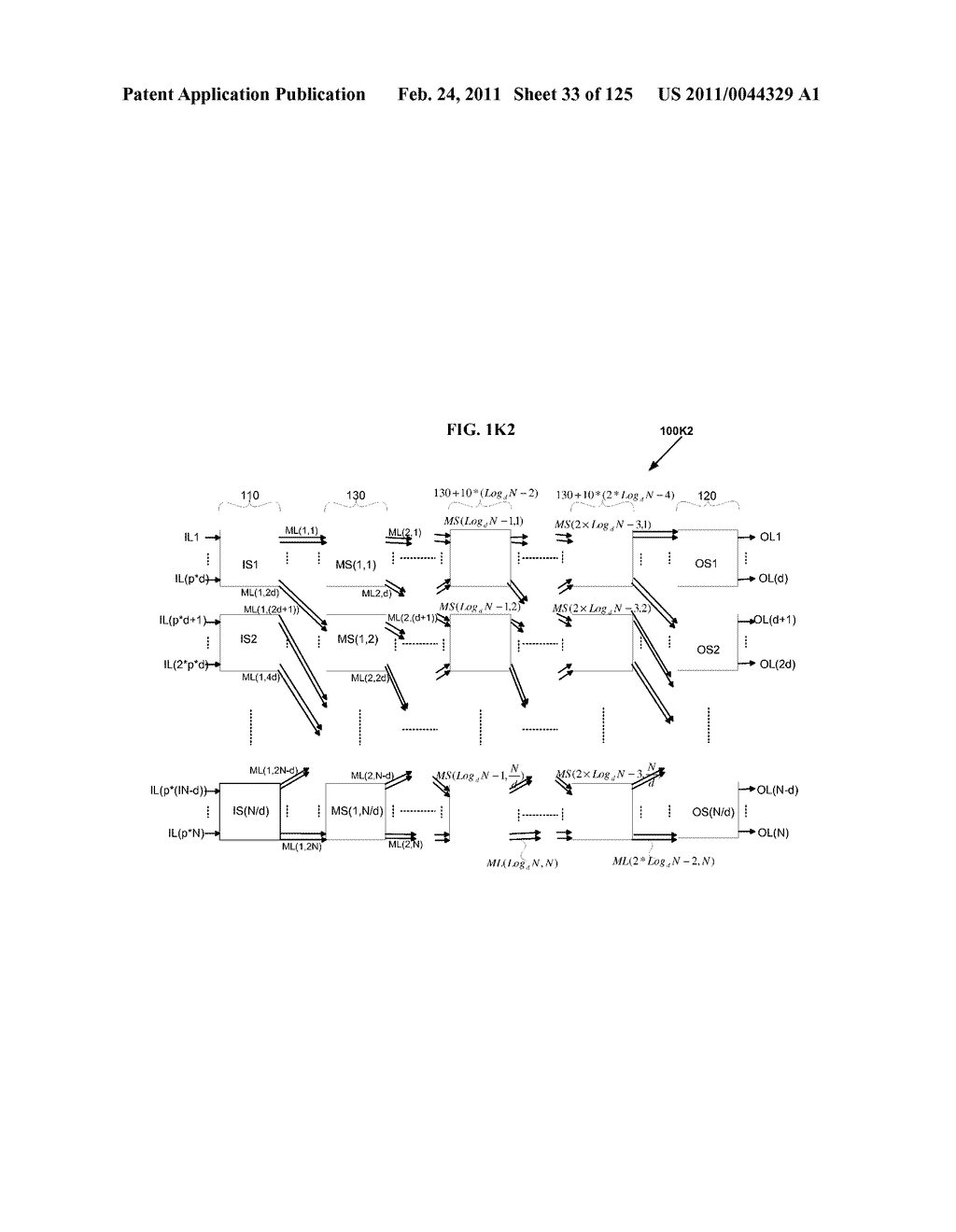 FULLY CONNECTED GENERALIZED MULTI-LINK MULTI-STAGE NETWORKS - diagram, schematic, and image 34