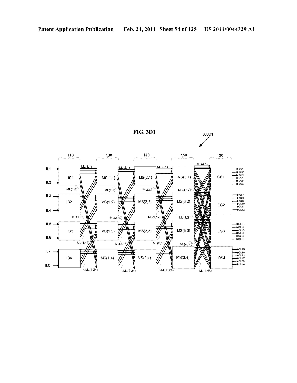 FULLY CONNECTED GENERALIZED MULTI-LINK MULTI-STAGE NETWORKS - diagram, schematic, and image 55