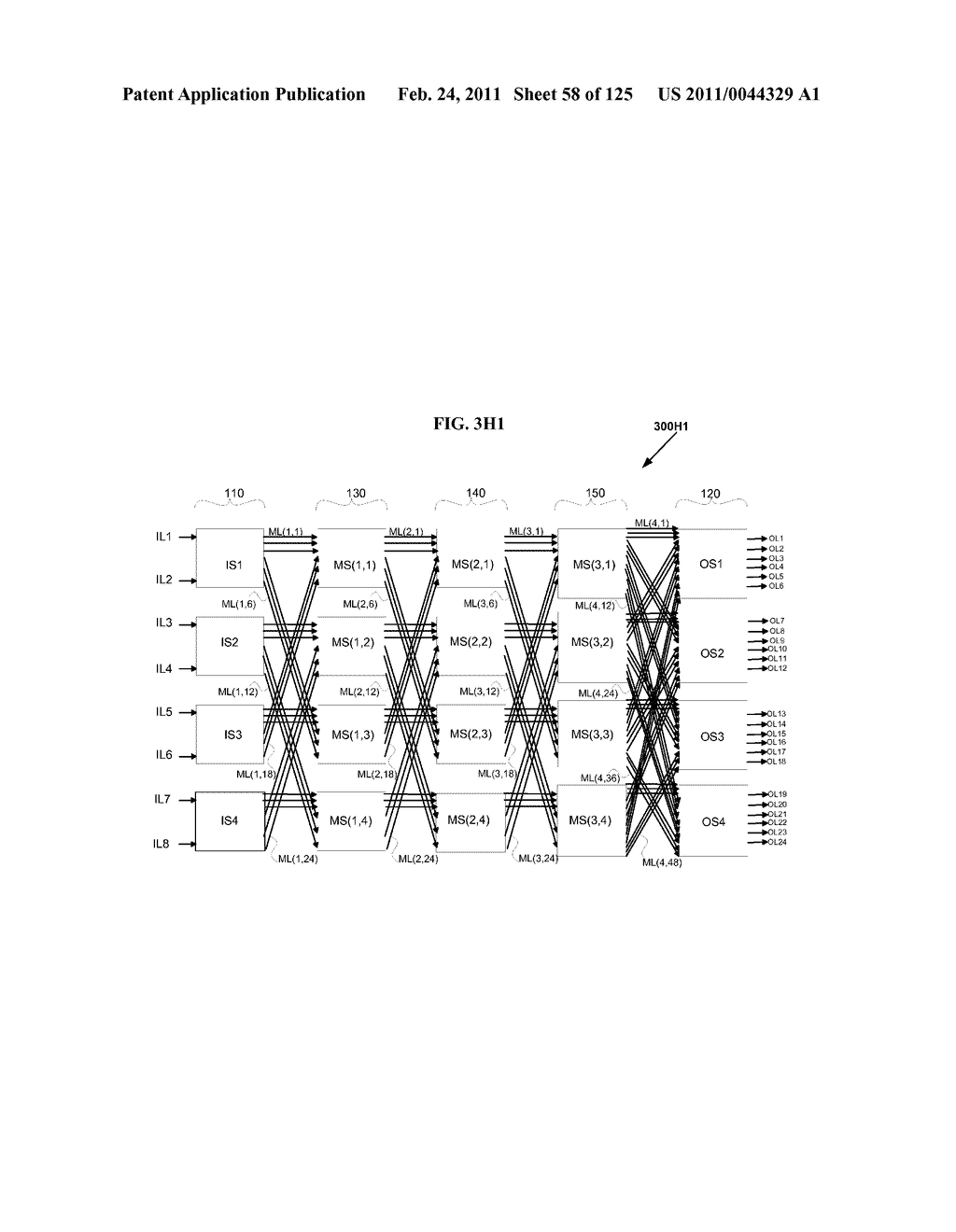 FULLY CONNECTED GENERALIZED MULTI-LINK MULTI-STAGE NETWORKS - diagram, schematic, and image 59