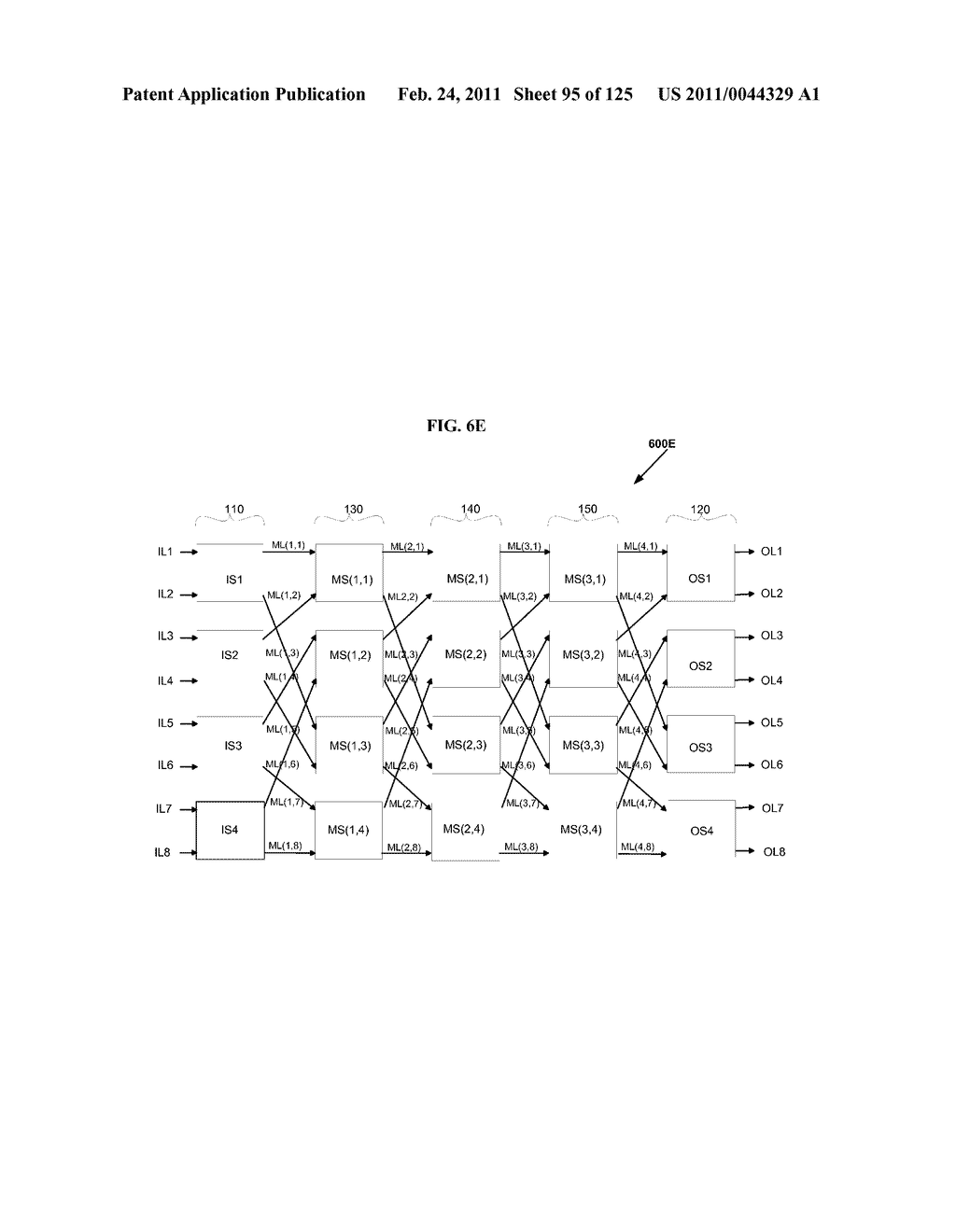 FULLY CONNECTED GENERALIZED MULTI-LINK MULTI-STAGE NETWORKS - diagram, schematic, and image 96