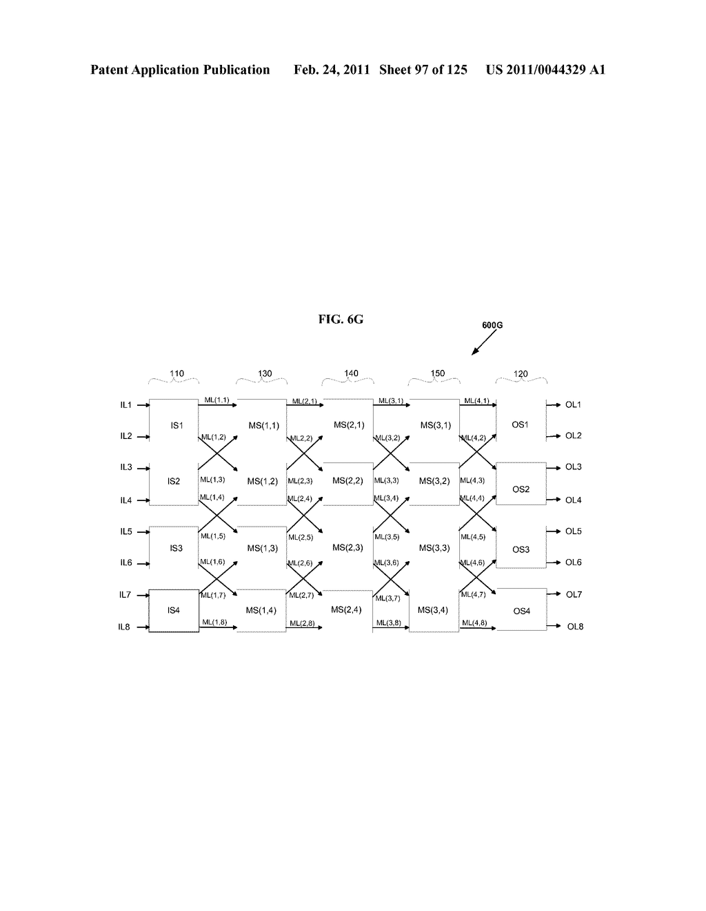 FULLY CONNECTED GENERALIZED MULTI-LINK MULTI-STAGE NETWORKS - diagram, schematic, and image 98