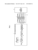 COMMUNICATION APPARATUS, COMMUNICATION SYSTEM, AND COMMUNICATION METHOD diagram and image