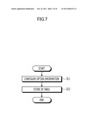 COMMUNICATION APPARATUS, COMMUNICATION SYSTEM, AND COMMUNICATION METHOD diagram and image