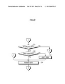 COMMUNICATION APPARATUS, COMMUNICATION SYSTEM, AND COMMUNICATION METHOD diagram and image