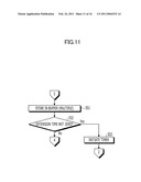 COMMUNICATION APPARATUS, COMMUNICATION SYSTEM, AND COMMUNICATION METHOD diagram and image