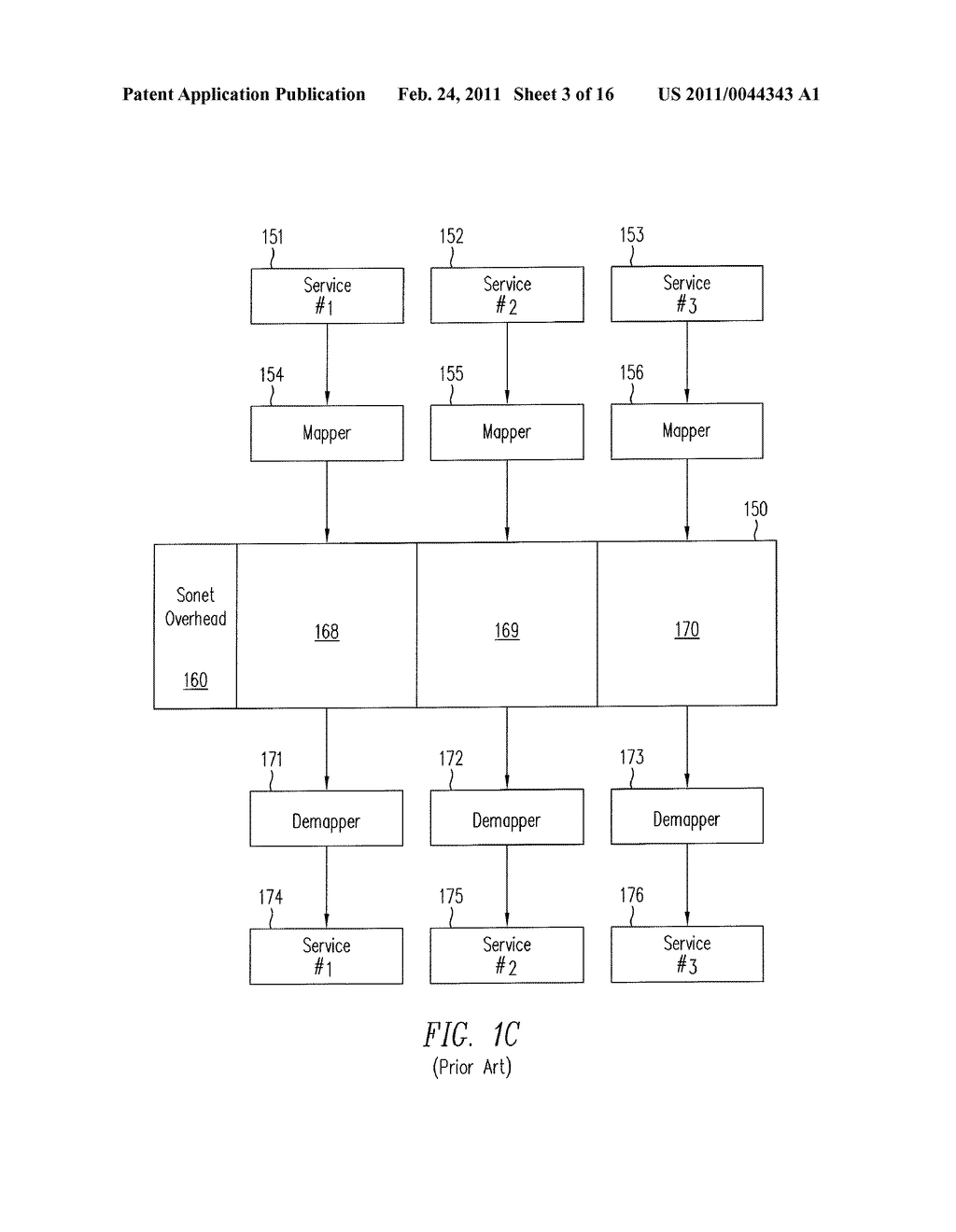 Method and Apparatus for Transceiving Multiple Services Data Simultaneously Over SONET/SDH - diagram, schematic, and image 04