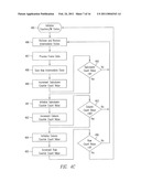 Method and Apparatus for Transceiving Multiple Services Data Simultaneously Over SONET/SDH diagram and image