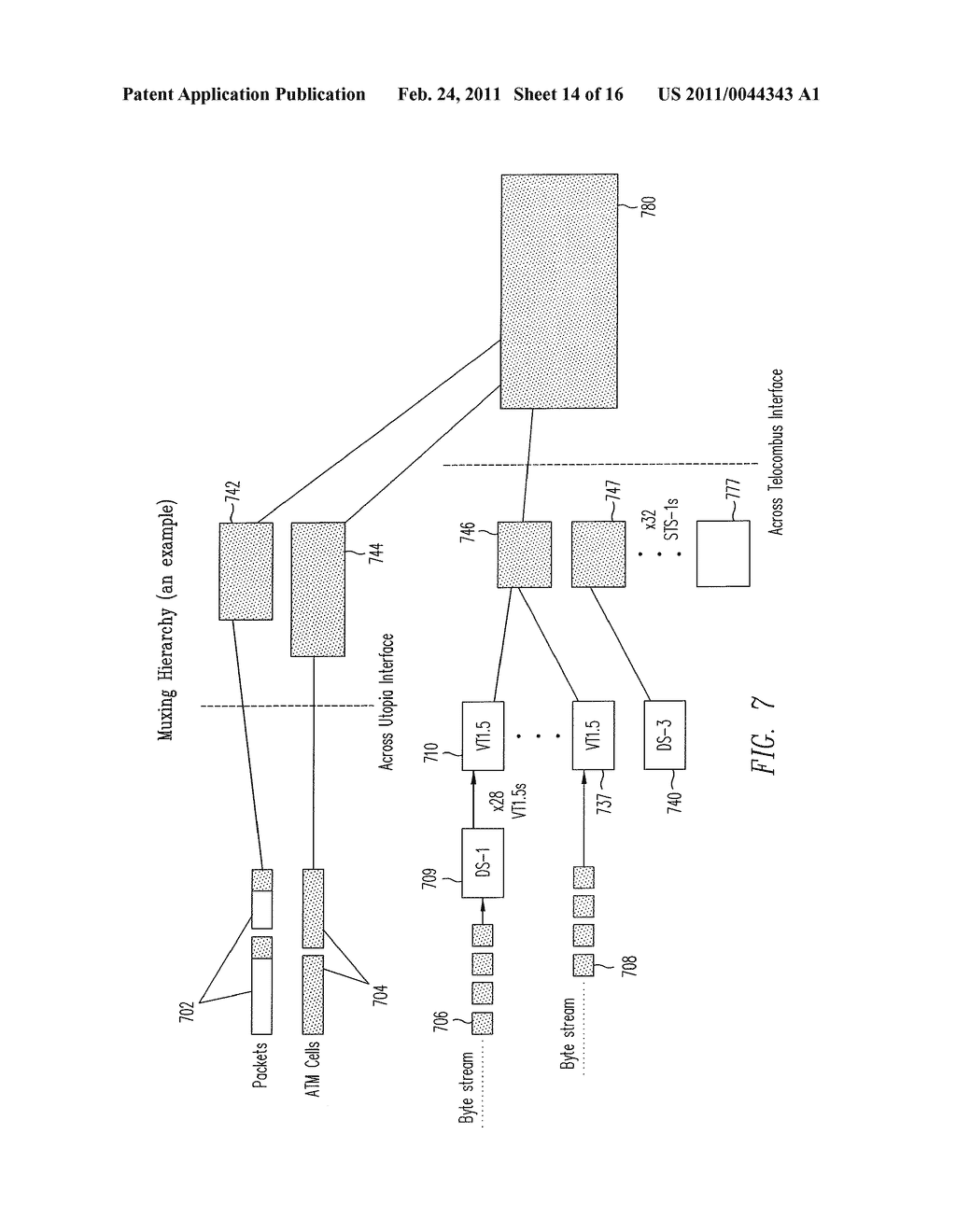 Method and Apparatus for Transceiving Multiple Services Data Simultaneously Over SONET/SDH - diagram, schematic, and image 15