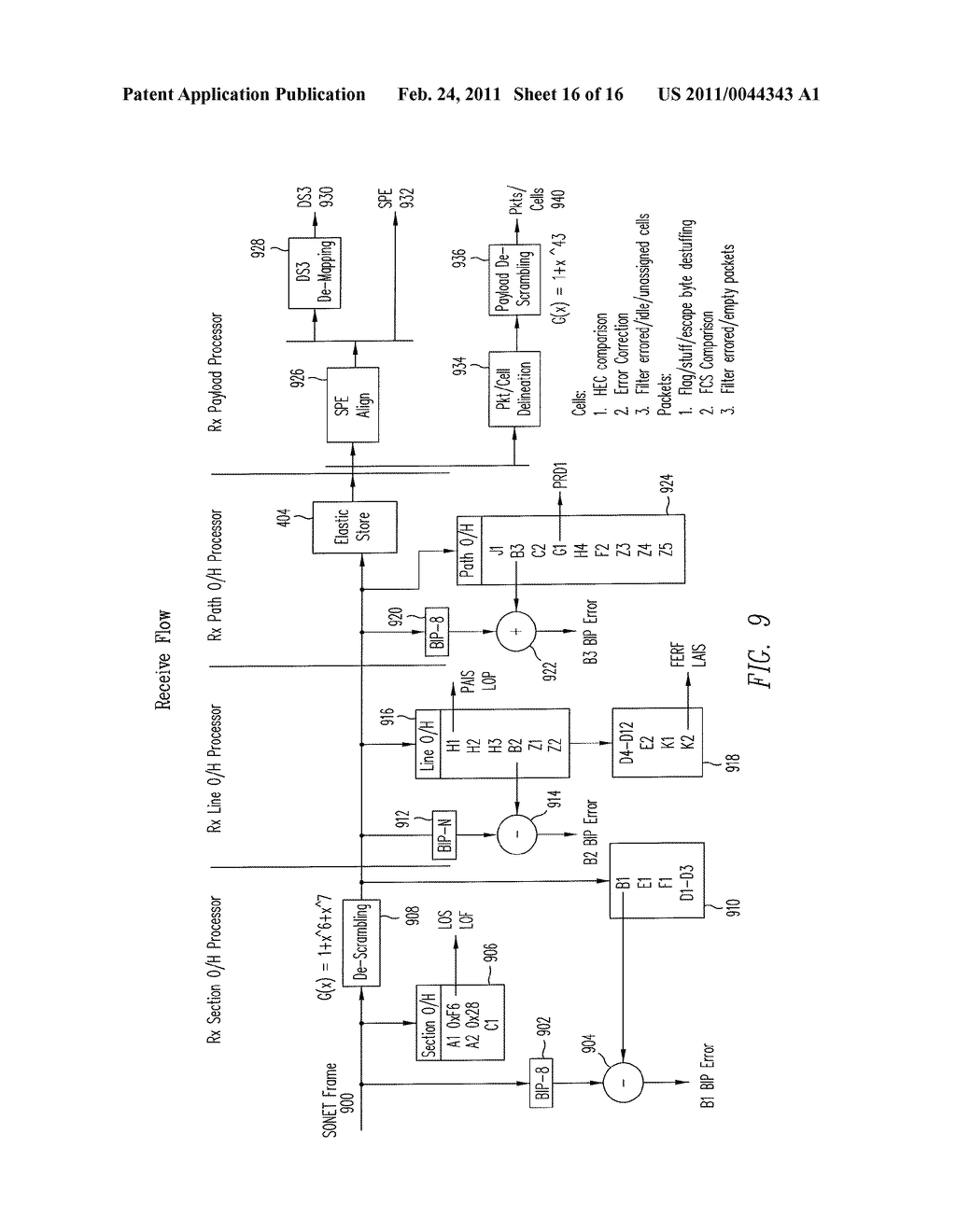 Method and Apparatus for Transceiving Multiple Services Data Simultaneously Over SONET/SDH - diagram, schematic, and image 17