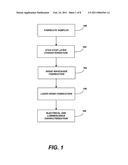 STRUCTURE AND METHOD FOR ACHIEVING SELECTIVE ETCHING IN (Ga,Al,In,B)N LASER DIODES diagram and image