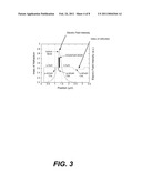 STRUCTURE AND METHOD FOR ACHIEVING SELECTIVE ETCHING IN (Ga,Al,In,B)N LASER DIODES diagram and image