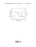 STRUCTURE AND METHOD FOR ACHIEVING SELECTIVE ETCHING IN (Ga,Al,In,B)N LASER DIODES diagram and image