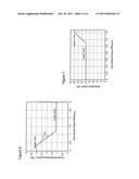 INJECTION SEEDED LASER RATIO LOOP CONTROL diagram and image