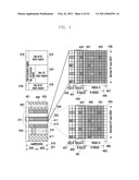 METHOD AND APPARATUS FOR CONFIGURING CONTROL CHANNEL IN OFDM SYSTEM diagram and image