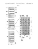 METHOD AND APPARATUS FOR CONFIGURING CONTROL CHANNEL IN OFDM SYSTEM diagram and image