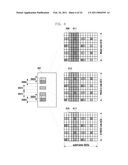 METHOD AND APPARATUS FOR CONFIGURING CONTROL CHANNEL IN OFDM SYSTEM diagram and image