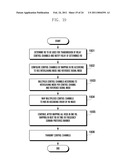 METHOD AND APPARATUS FOR CONFIGURING CONTROL CHANNEL IN OFDM SYSTEM diagram and image