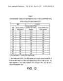 Hard iterative decoder for multilevel codes diagram and image