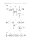 APPARATUS FOR TRANSMITTING AND RECEIVING A SIGNAL AND METHOD OF TRANSMITTING AND RECEIVING A SIGNAL diagram and image