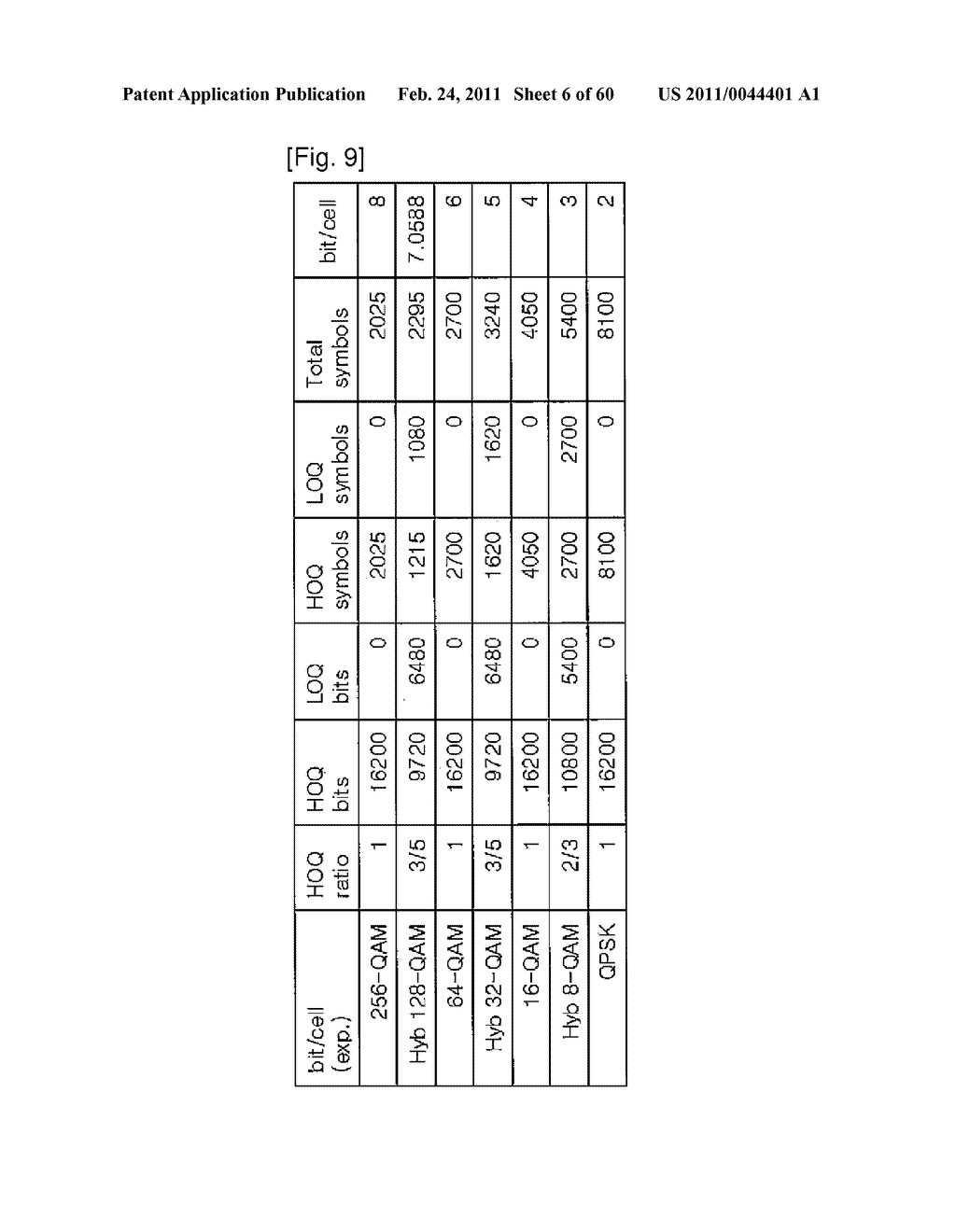 APPARATUS FOR TRANSMITTING AND RECEIVING A SIGNAL AND METHOD OF TRANSMITTING AND RECEIVING A SIGNAL - diagram, schematic, and image 07