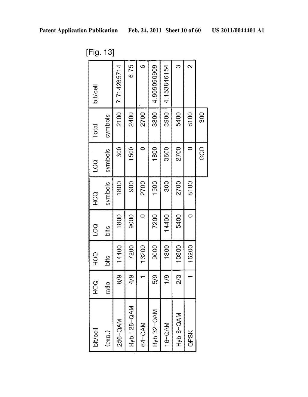 APPARATUS FOR TRANSMITTING AND RECEIVING A SIGNAL AND METHOD OF TRANSMITTING AND RECEIVING A SIGNAL - diagram, schematic, and image 11