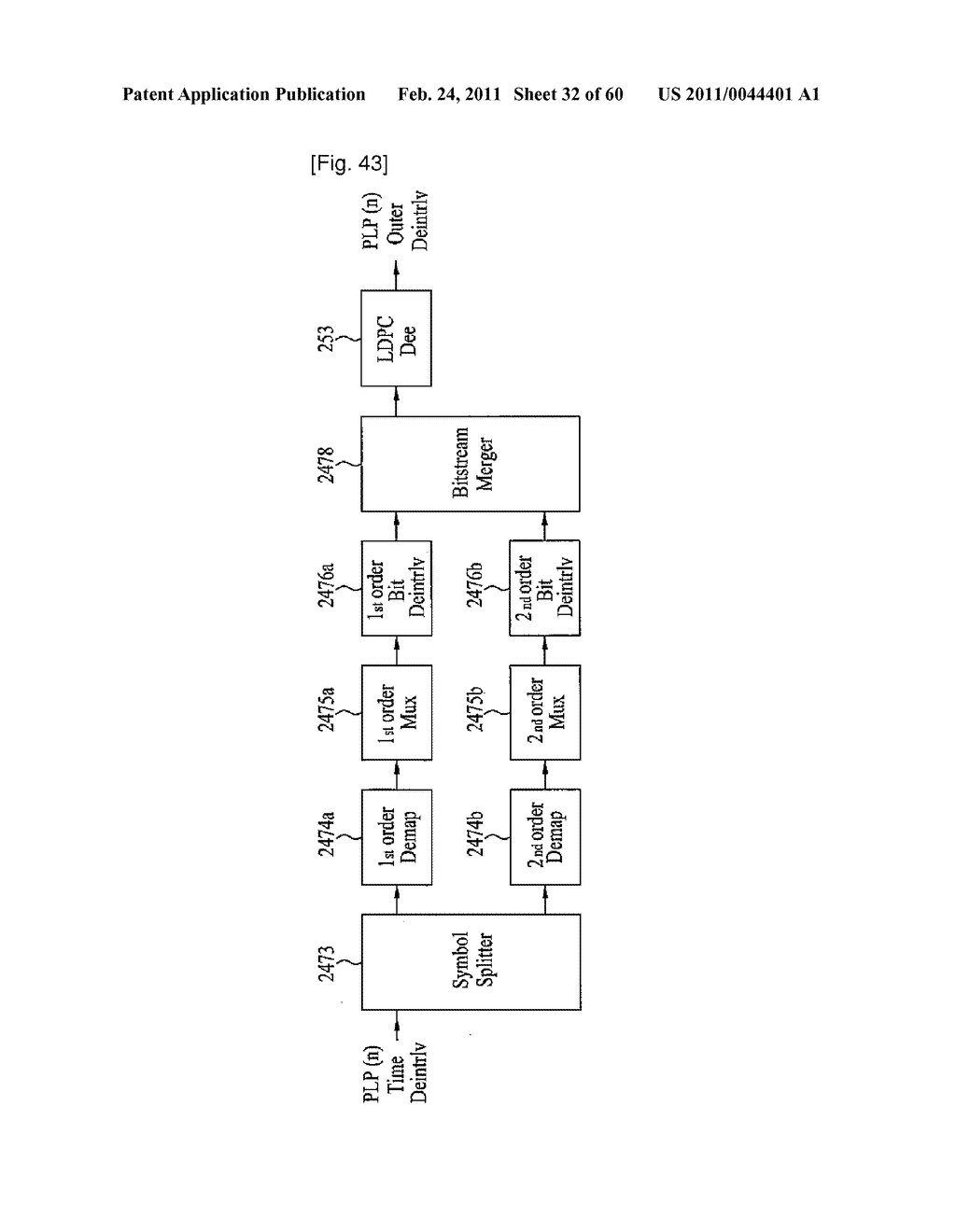 APPARATUS FOR TRANSMITTING AND RECEIVING A SIGNAL AND METHOD OF TRANSMITTING AND RECEIVING A SIGNAL - diagram, schematic, and image 33