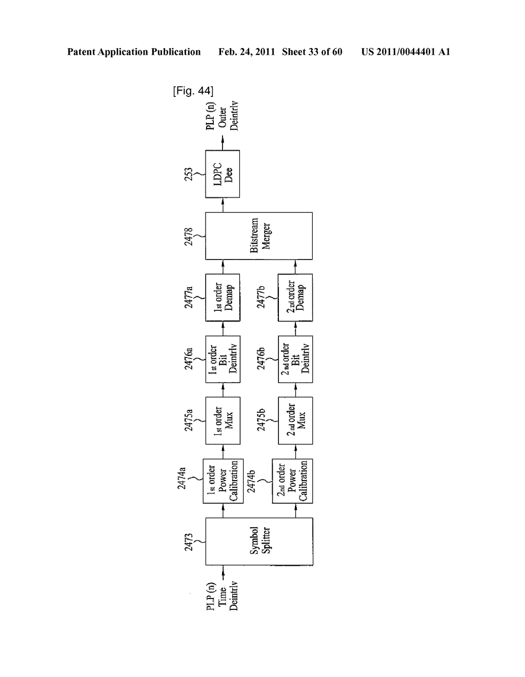 APPARATUS FOR TRANSMITTING AND RECEIVING A SIGNAL AND METHOD OF TRANSMITTING AND RECEIVING A SIGNAL - diagram, schematic, and image 34