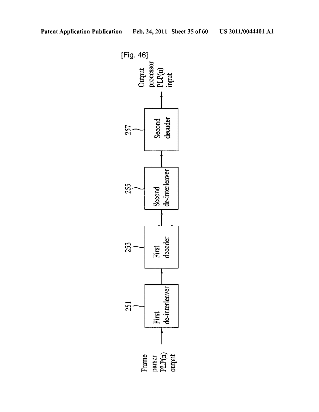 APPARATUS FOR TRANSMITTING AND RECEIVING A SIGNAL AND METHOD OF TRANSMITTING AND RECEIVING A SIGNAL - diagram, schematic, and image 36