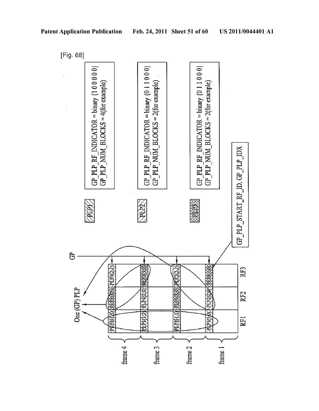 APPARATUS FOR TRANSMITTING AND RECEIVING A SIGNAL AND METHOD OF TRANSMITTING AND RECEIVING A SIGNAL - diagram, schematic, and image 52