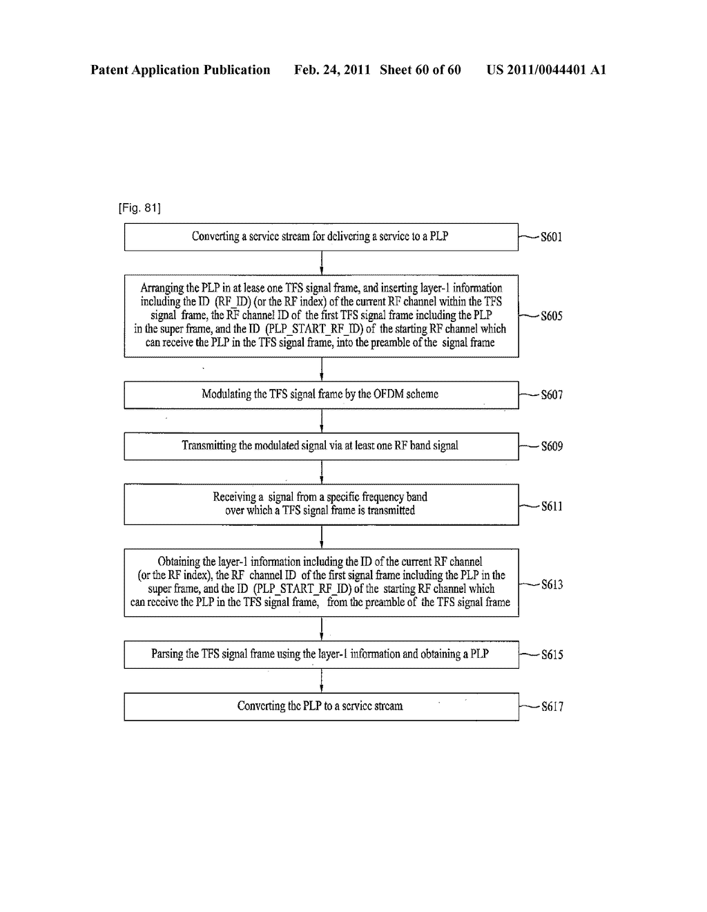 APPARATUS FOR TRANSMITTING AND RECEIVING A SIGNAL AND METHOD OF TRANSMITTING AND RECEIVING A SIGNAL - diagram, schematic, and image 61