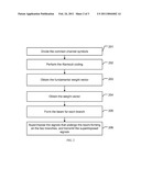 Method and Apparatus for Transmitting Signals in a Multiple Antennas System diagram and image