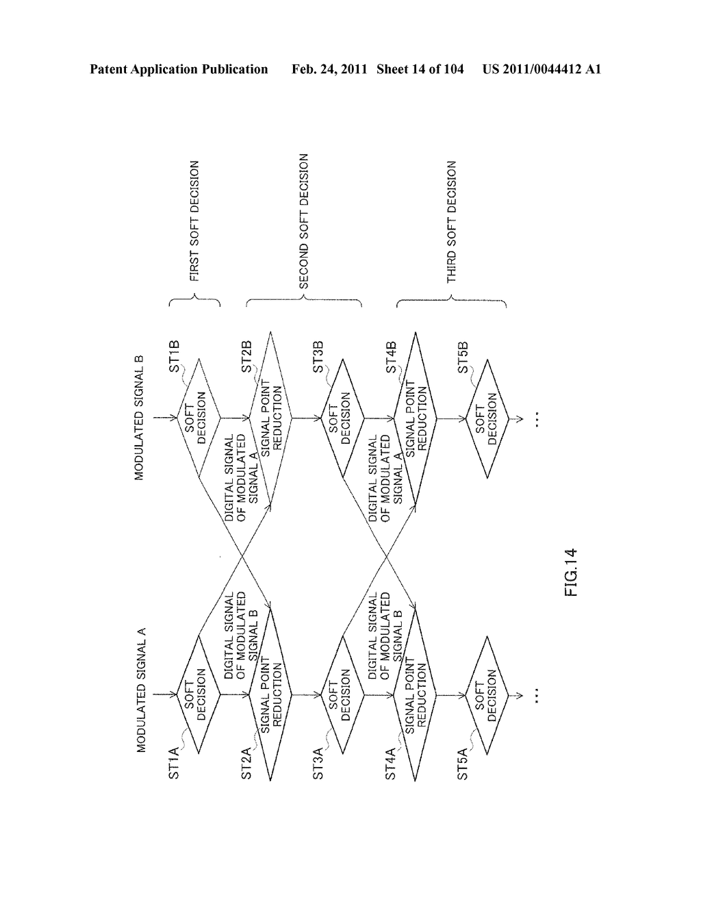 MULTI-ANTENNA RECEPTION APPARATUS, MULTI-ANTENNA RECEPTION METHOD, MULTI-ANTENNA TRANSMISSION APPARATUS AND MULTI-ANTENNA COMMUNICATION SYSTEM - diagram, schematic, and image 15