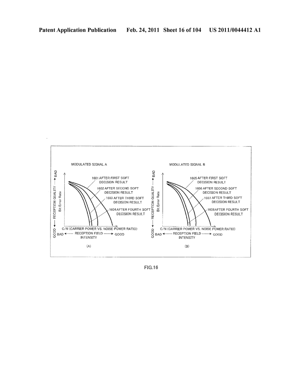 MULTI-ANTENNA RECEPTION APPARATUS, MULTI-ANTENNA RECEPTION METHOD, MULTI-ANTENNA TRANSMISSION APPARATUS AND MULTI-ANTENNA COMMUNICATION SYSTEM - diagram, schematic, and image 17